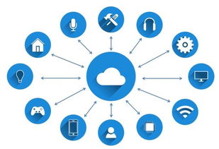 5G與高通芯片 規模化部署如何加速萬物互聯時代的應用服務革新